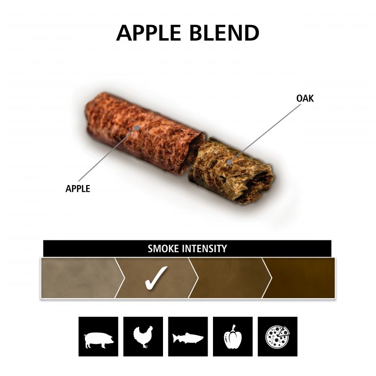 pellet composition apple blend 768x768